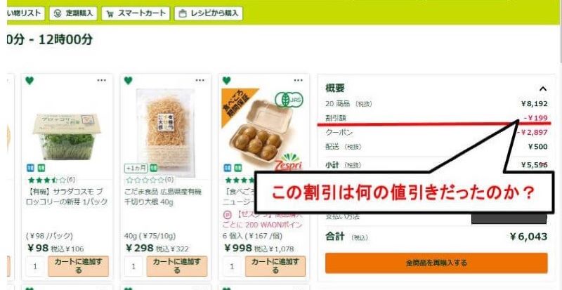 どの商品が値引されたのか割引額について