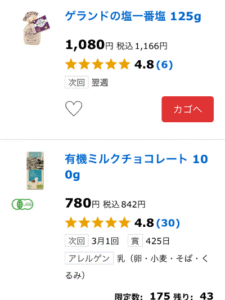 フェアトレードショップの品目