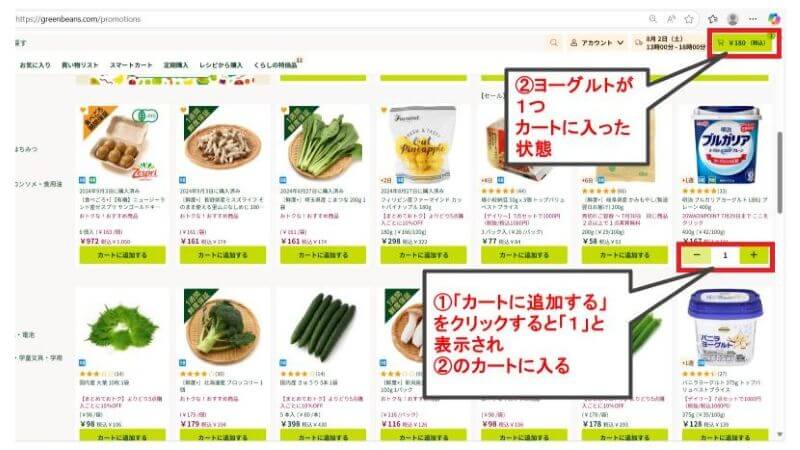 グリーンビーンズの注文手順の説明